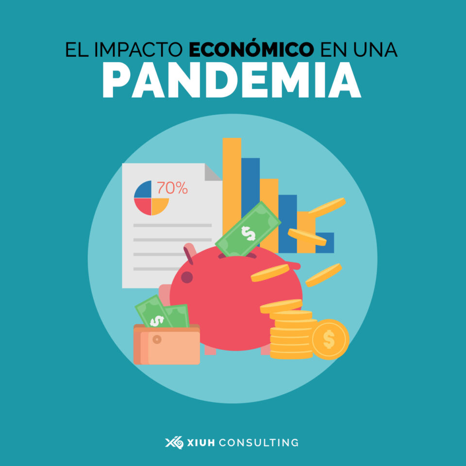 impacto económico pandemia